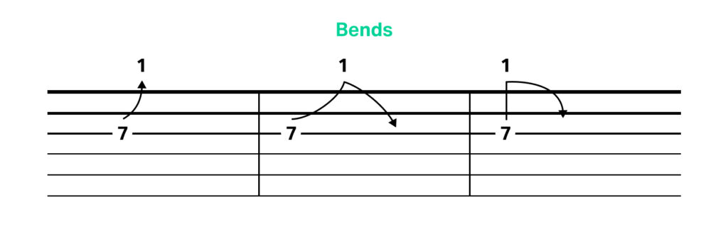 Bends