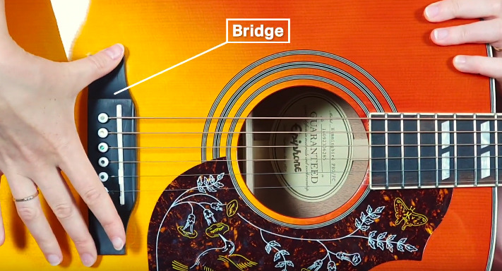 Guitar Bridge