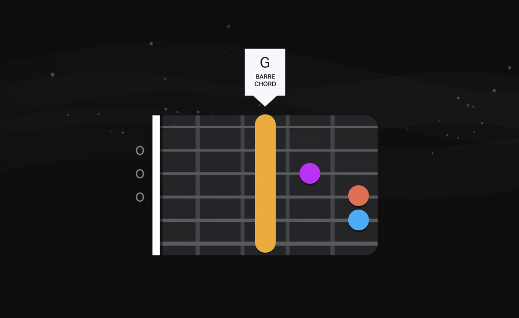 G barre chord diagram