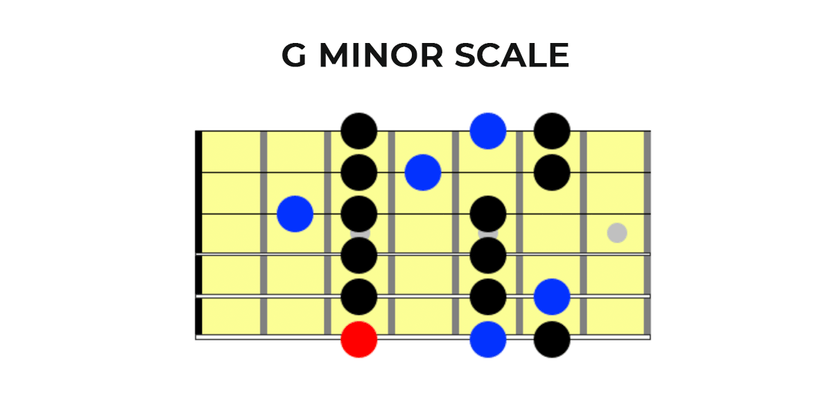 G Minor Scale